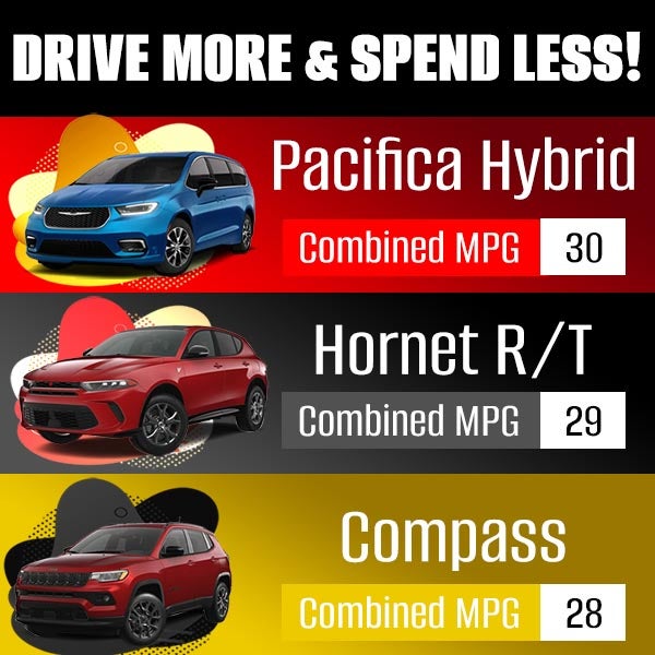 CDJR MPG