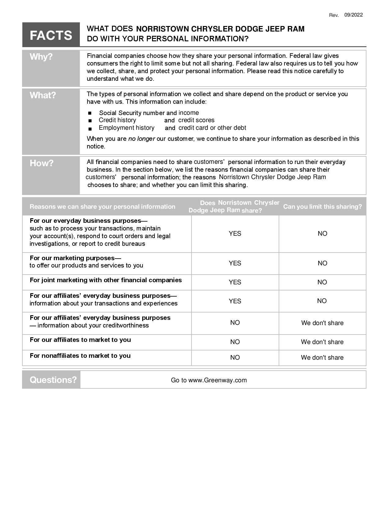 Norristown CDJR Privacy notice page 1