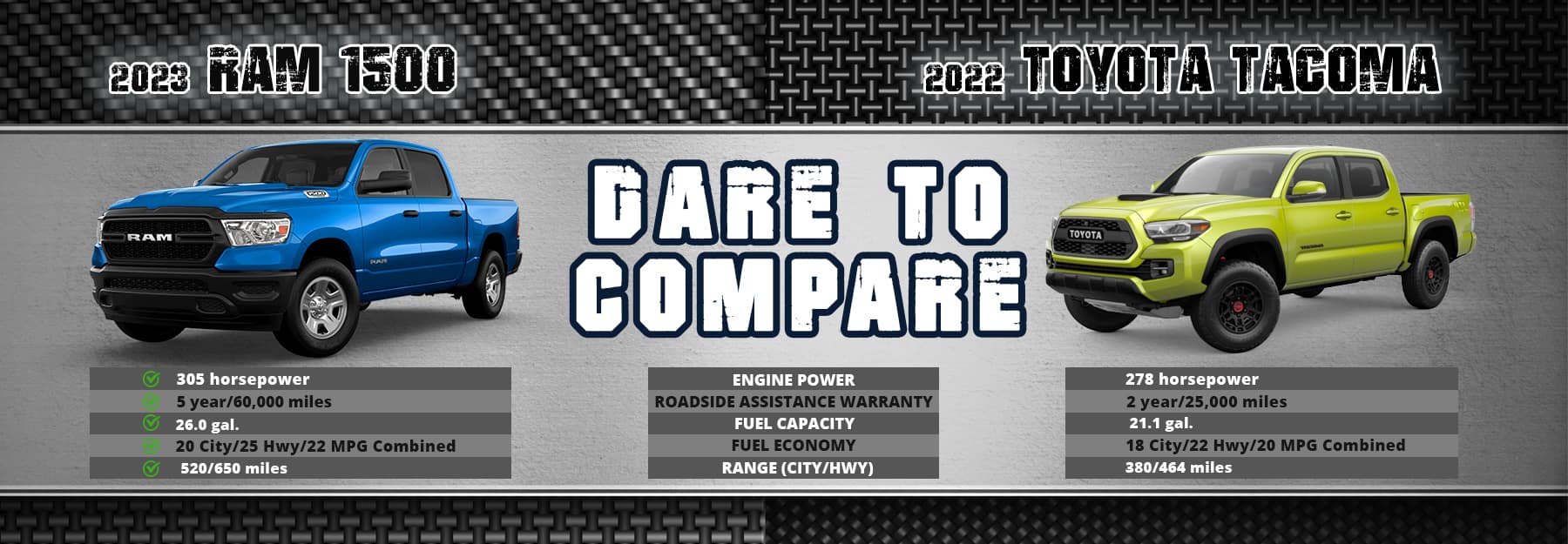 Norristown CDJR in Norristown PA